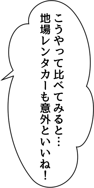 料金を抑えつつ、車両設備や保険内容も充実している地元のレンタカー店が、旅行の選択肢として魅力的であることを再確認しているセリフの吹き出し画像です。