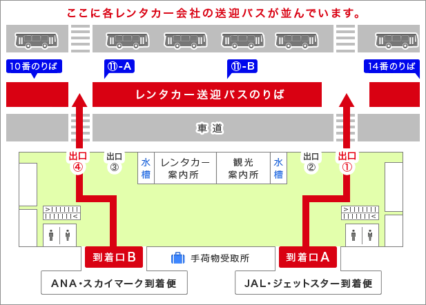 CLレンタカー