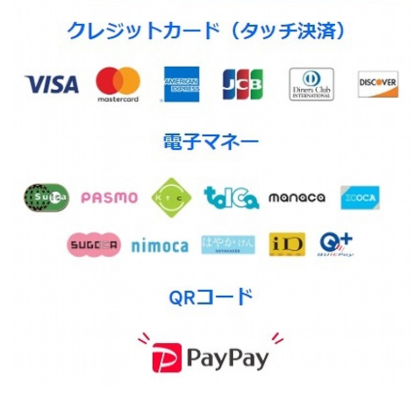 ファストレンタカー沖縄店