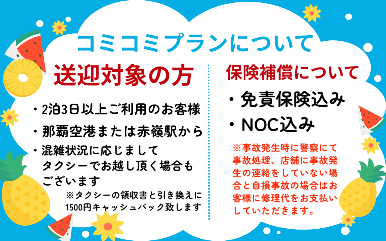 レンタカーBANBAN